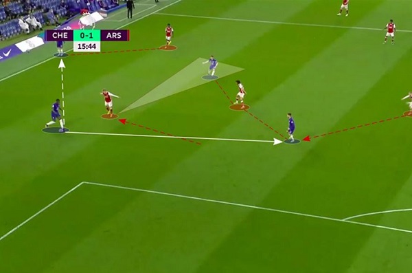 Pressing Chéo Sân Là Gì? Tìm Hiểu Chiến Thuật Bóng Đá Hiện Đại